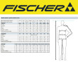 Fischer Fischer VANCOUVER žltá